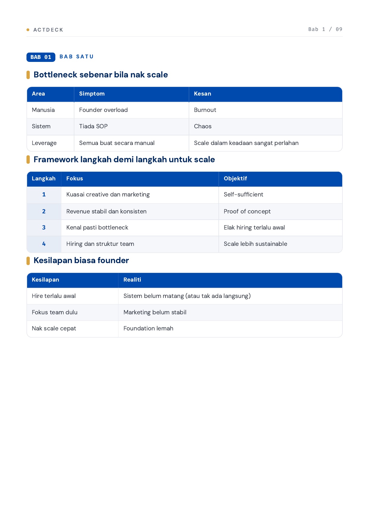 Produk vs scale bisnes; insight Shaun Eng