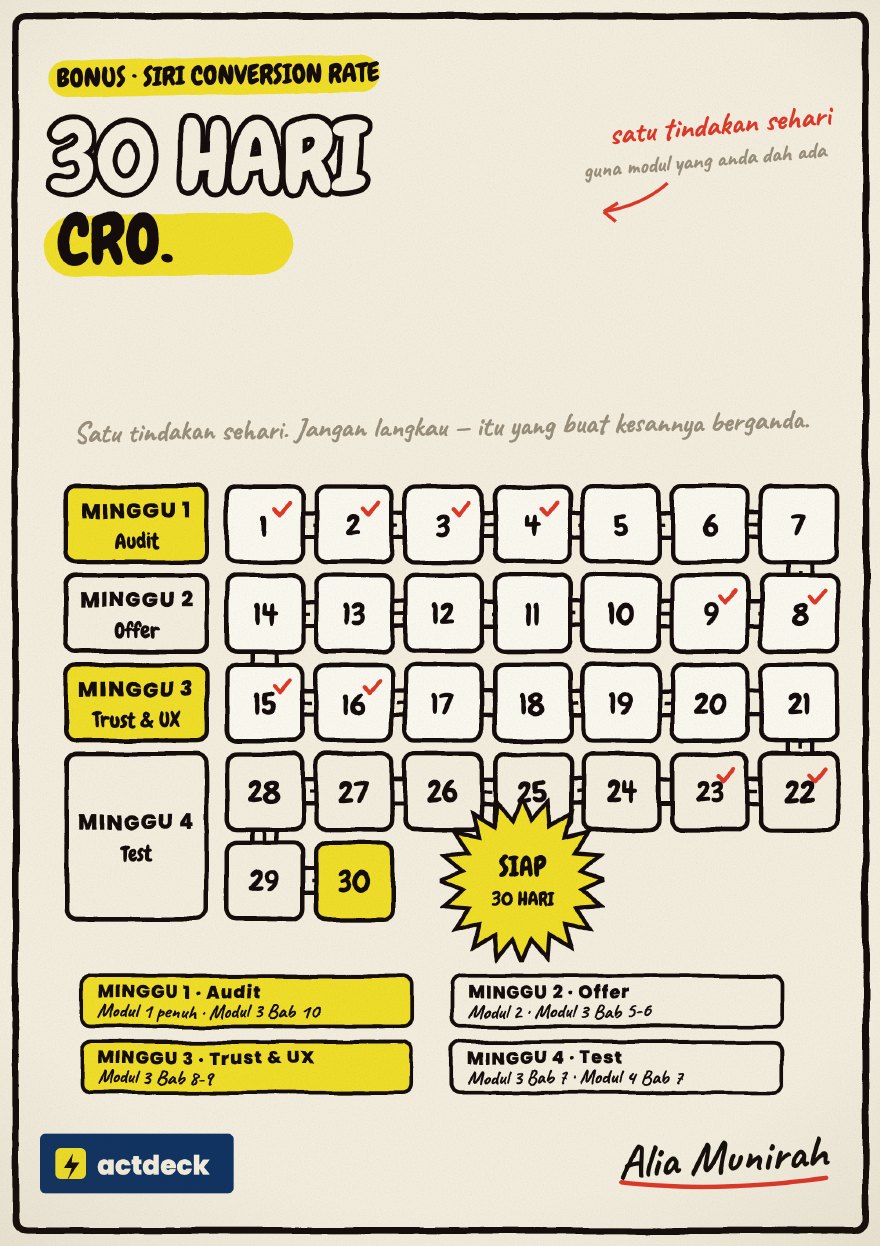 Kulit bonus 30 Hari CRO