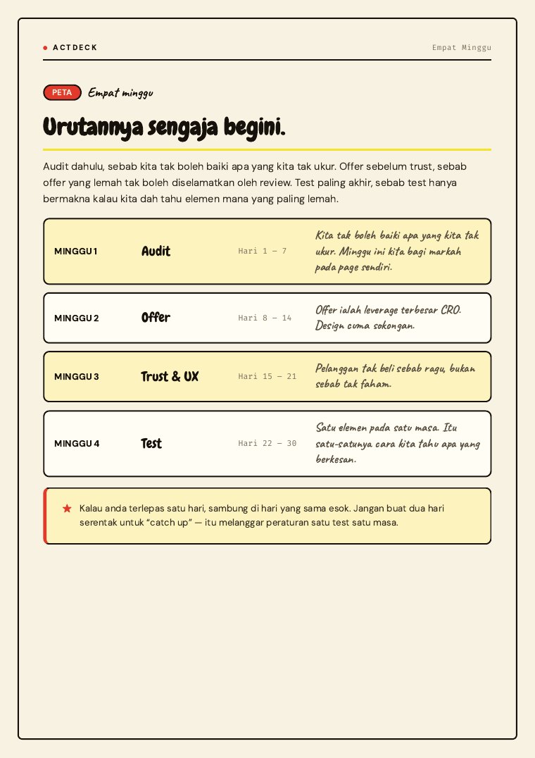 Muka surat 4 — peta empat minggu