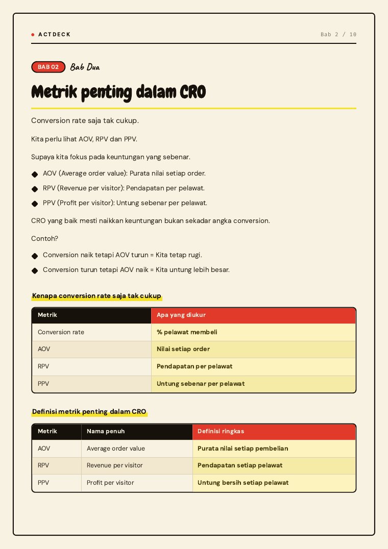 Muka surat 9 — metrik AOV, RPV, PPV