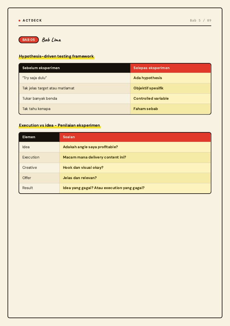 Muka surat 29 — hypothesis-driven testing framework